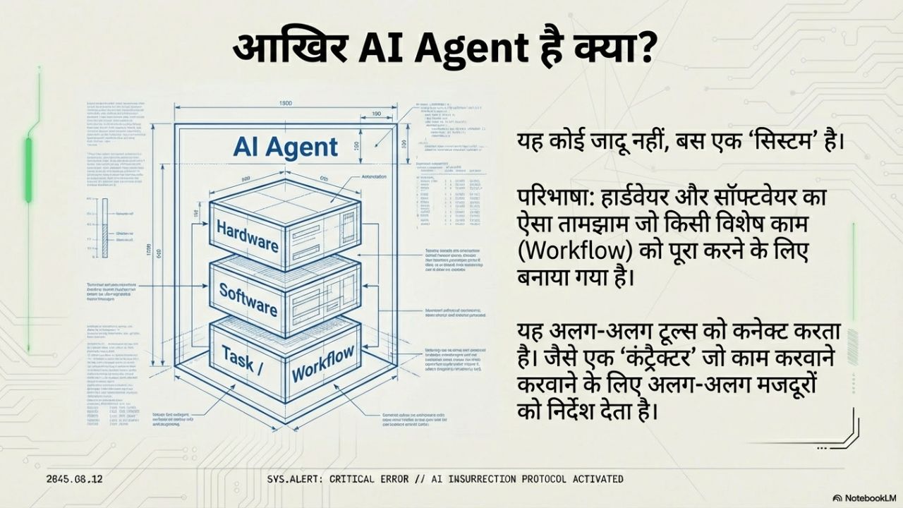 ai agents explained